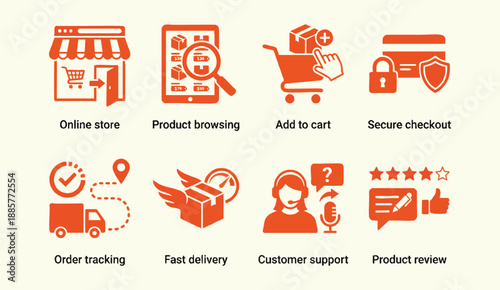 Ecommerce icons for online store and shopping experience