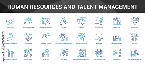 Human Resources And Talent Management Cohesive set of minimalist vector icons representing key ideas with visual clarity