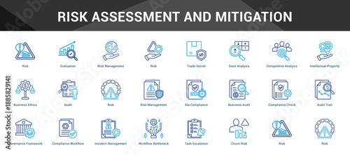 Risk Assessment And Mitigation Cohesive set of minimalist vector icons representing key ideas with visual clarity