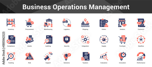 Business Operations Management Cohesive set of minimalist vector icons representing key ideas with visual clarity