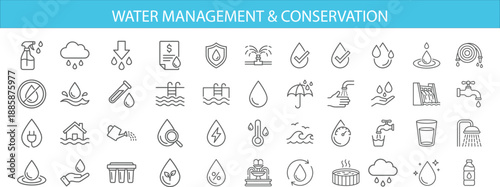Water management and conservation line icon set featuring rain, droplets, faucet, filtration, irrigation, plumbing, weather, ecology symbols for web apps, UI design, infographics