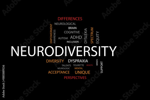 Neurodiversity Word Cloud on Black Background Showing Autism, ADHD, Dyslexia, Inclusion, Equality, Unique Minds and Mental Health Awareness, Diversity and Acceptance Concept
