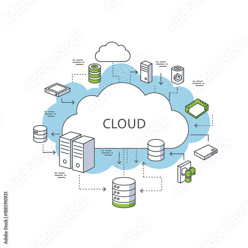 Detailed illustration of cloud computing infrastructure with interconnected servers, databases, and data flow, representing modern digital technology.