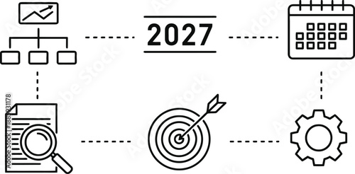 Planning and goal setting for 2027 with strategy and analysis