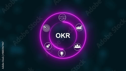 Neon Circle Diagram with OKR concept. Digital Icons Illustrating Modern Technology Applications in Business and Industry. Business, Technology, Internet and network concept.4k animation video