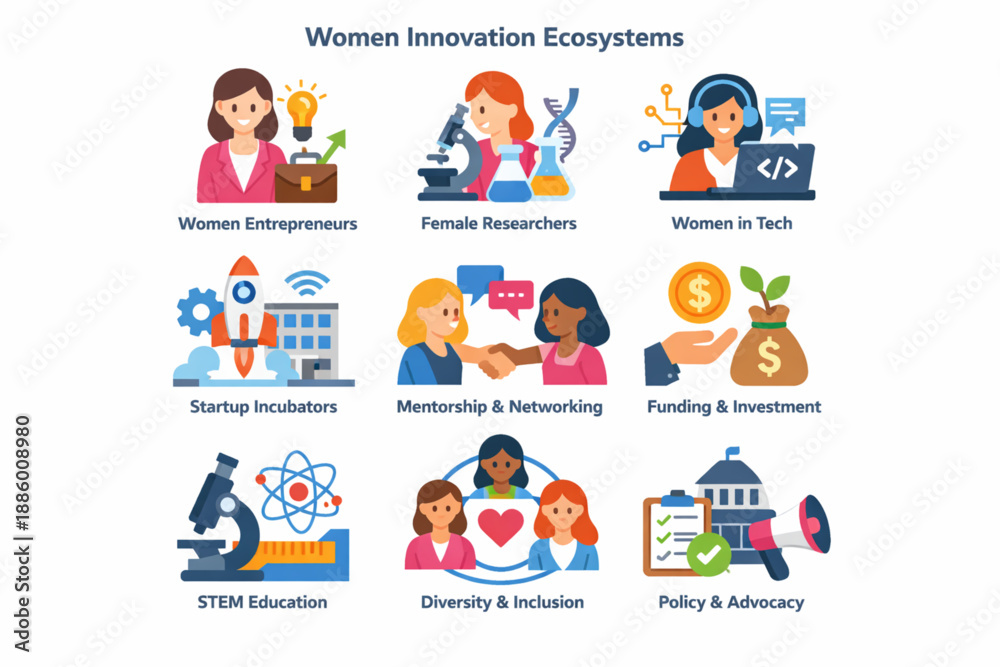 Fototapeta premium International Women’s Day women innovation ecosystems icon set