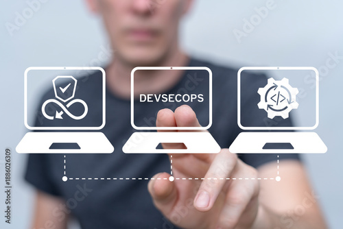 Bild auf Leinwand Man using virtual touch screen presses the text DEVSECOPS
