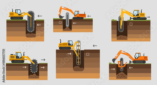 Detailed Infographic Illustrating Various Trenching And Excavation Methods Earthwork