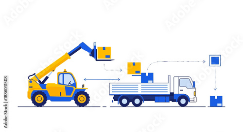 Efficient Logistics And Modern Supply Chain Management Processes Using Advanced Forklift And