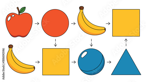An infographic showing the transformation of fruits into basic geometric shapes.