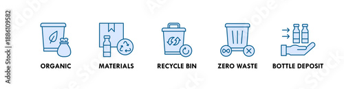 Recycling banner web icon illustration concept with icon of organic, materials, recycle bin, zero waste, and bottle deposit