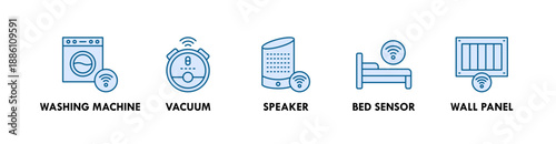 Smart Home banner web icon illustration concept with icon of washing machine, vacuum, speaker, bed sensor, and wall panel