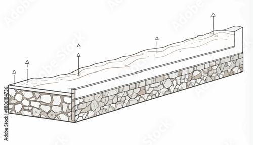 Diagram illustrating a building foundation with stone base and soil layer showing moisture movement.
