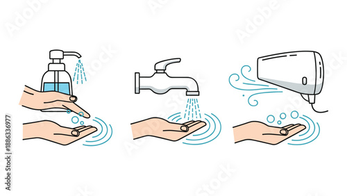Three important steps of hand hygiene including applying soap, rinsing with water under a tap, and using a hand dryer for safety.