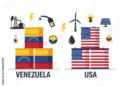 An illustrative comparison of diverse Usa And Venezuela energy production strategies and national resource reliance
