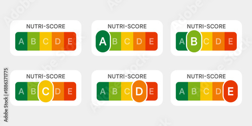 Nutri-Score label on white background. Nutri-Score stickers. Labels for food of packaging