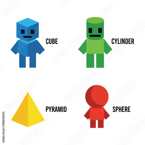 Illustration of basic 3D geometric shapes including cube, cylinder, pyramid, and sphere, some stylized as characters for educational purposes.