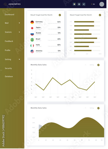 Modern Admin Dashboard UI Template with Analytics, Data Visualization & Web Application Management Panel