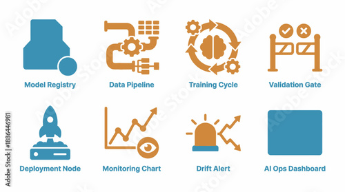 MLOps and AIOps Lifecycle Icons Set: Data Pipeline, Training Cycle, Model Registry, Deployment, Monitoring, and Drift Alert Vector Pack.