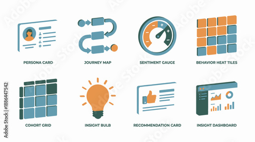 3D Data Analysis and UX Icons Set: Persona Card, Customer Journey Map, Sentiment Gauge, Insight Dashboard, and CX Elements