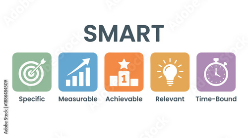 SMART Goals method with icons for business, planning, strategy, and success