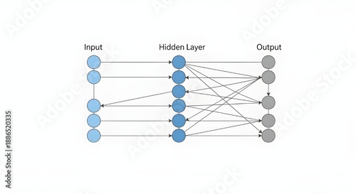 Wallpaper Mural Neural network diagram with input hidden and output layers Torontodigital.ca