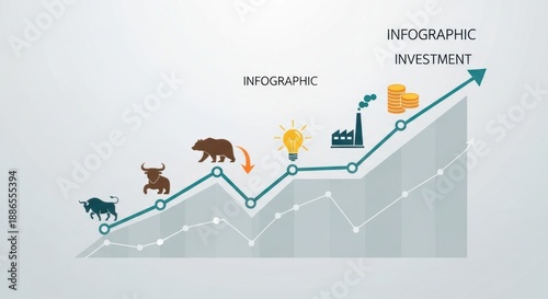 Infographic of bull and bear market trends and financial growth.