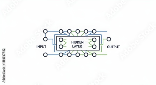 Wallpaper Mural A diagram of a basic neural network architecture with input output and hidden layers Torontodigital.ca