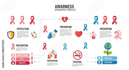 Awareness infographic template with ribbons icons and text for health and wellness campaigns