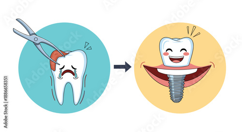 Dental health comparison between painful tooth extraction and successful dental implant surgery with happy characters.