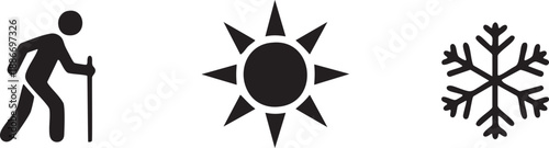 Climate Weather Icons Walking Person Sun and Snowflake