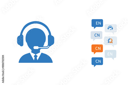 Customer support services with multilingual language options for global communication