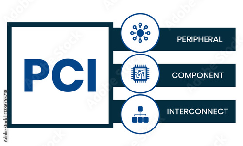 PCI - Peripheral Component Interconnect acronym. business concept background. Vector illustration for website banner, marketing materials, business presentation, online advertising