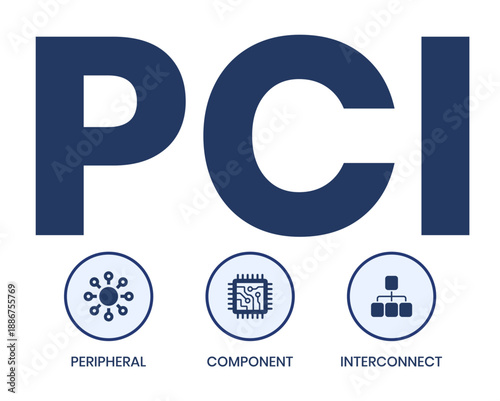 PCI - Peripheral Component Interconnect acronym. business concept background. Vector illustration for website banner, marketing materials, business presentation, online advertising