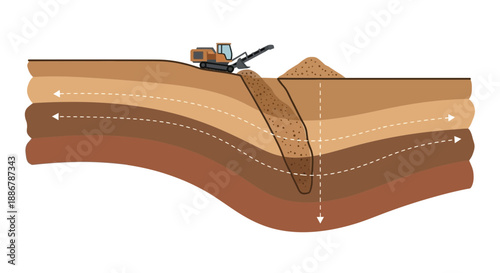 Modern Excavator Digging Earth Layers Revealing Geological Strata Construction Process Activity