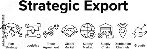 Strategic export business infographic showing global logistics, supply chain, trade agreements, distribution channels, international market growth strategy