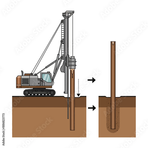 Powerful Foundation Piling Machine Drilling Wooden Support Into Ground Engineering Project