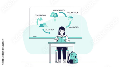 Student Learning Water Cycle Diagram In Classroom For Educational Purposes