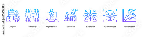Market Leadership web banner vector illustration featuring Disruption, Technology, Organizational, Leadership, Stakeholder, Customer target, and Market research.