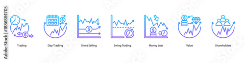 Trading Techniques web banner icon vector illustration featuring Trading, Day Trading, Short Selling, Swing Trading, Money Loss, Value, and Shareholders.