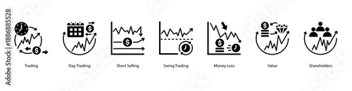 Trading Techniques web banner icon vector illustration featuring Trading, Day Trading, Short Selling, Swing Trading, Money Loss, Value, and Shareholders.