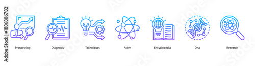 Techniques and Discovery web banner icon vector illustration featuring Prospecting, Diagnosis, Techniques, Atom, Encyclopedia, DNA, and Research.
