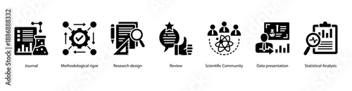 Scientific Communication web banner icon vector illustration featuring Journal, Methodological Rigor, Research Design, Review, Scientific Community, Data Presentation, and Statistical Analysis.