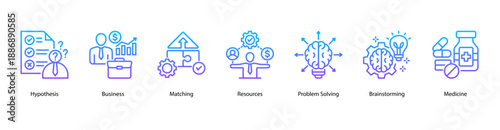 Hypothesis and Strategy web banner icon vector illustration featuring Hypothesis, Business, Matching, Resources, Problem Solving, Brainstorming, and Medicine.
