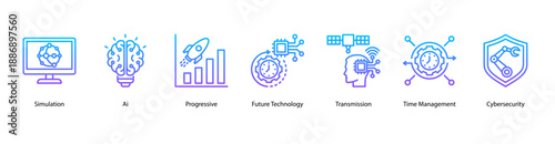 Digital Future and Cyber Defense web banner icon vector illustration featuring Simulation, AI, Progressive, Future Technology, Transmission, Time Management, and Cybersecurity.