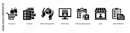 E Commerce Management web banner icon vector illustration featuring Purchased, Inventory, Product Management, Online Shop, Inventory Management, Seller, and Order Fulfillment.