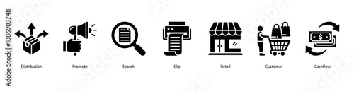 Retail Marketing Flow web banner icon vector illustration featuring Distribution, Promote, Search, Slip, Retail, Customer, and Cashflow.