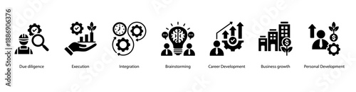 Business Execution web banner icon vector illustration featuring Due diligence, Execution, Integration, Brainstorming, Career Development, Business growth, and Personal Development.