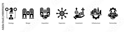 Business Expansion web banner icon vector illustration featuring Strategy, Merger, Acquisition, Expansion, Investment, Infrastructure, and Partnership.