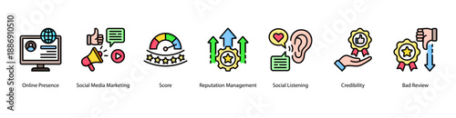 Digital Reputation Fundamentals web banner icon vector illustration featuring Online Presence, Social Media Marketing, Score, Reputation Management, Social Listening, Credibility, and Bad Review.